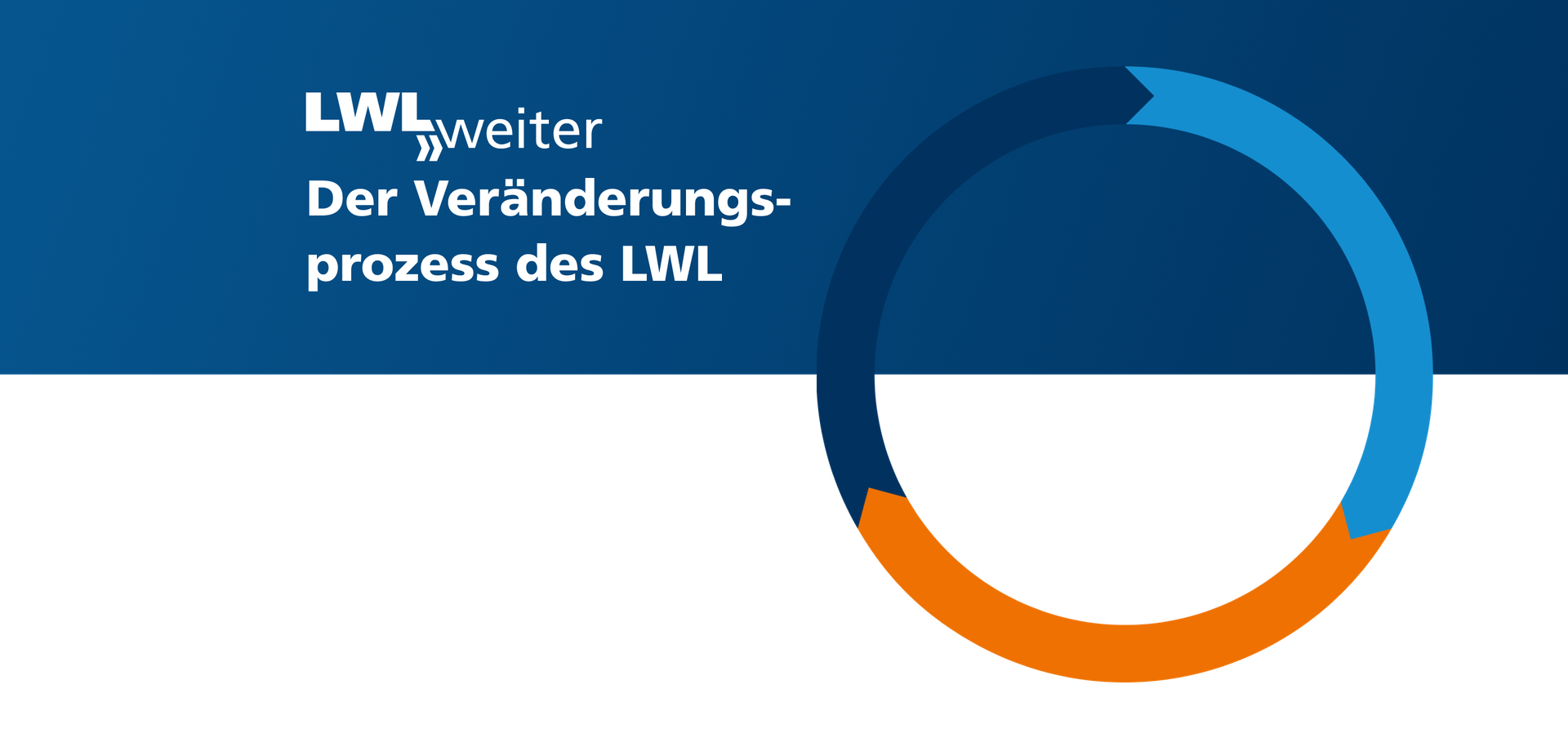 Heroimage LWLweiter