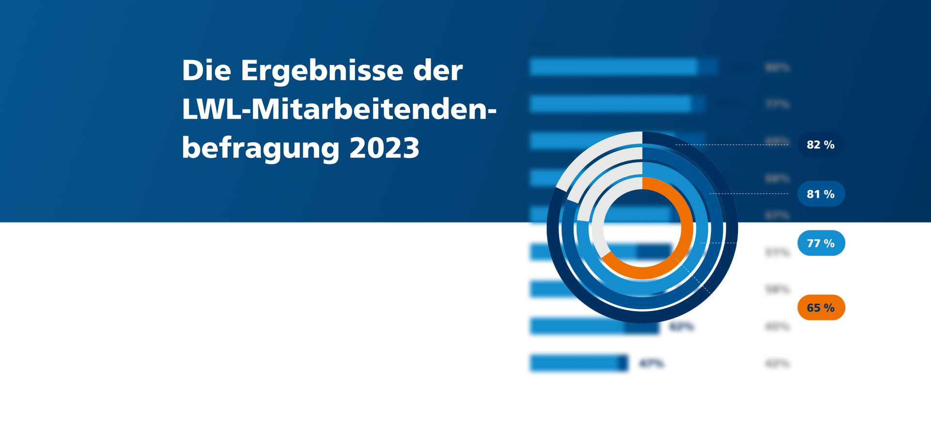 Heroimage Ergebnisse MAB 2023